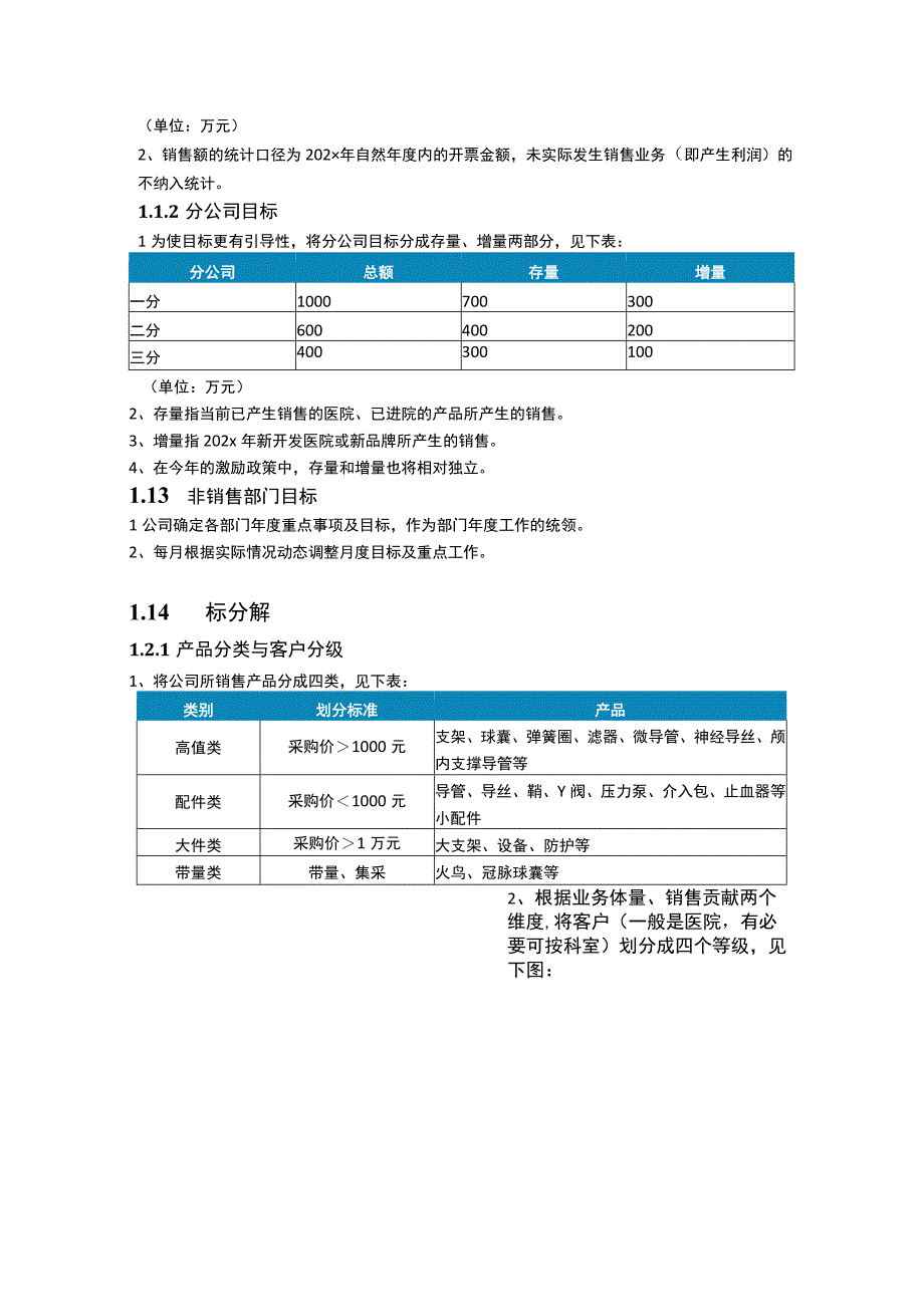 咨询成果报告模板.docx_第3页