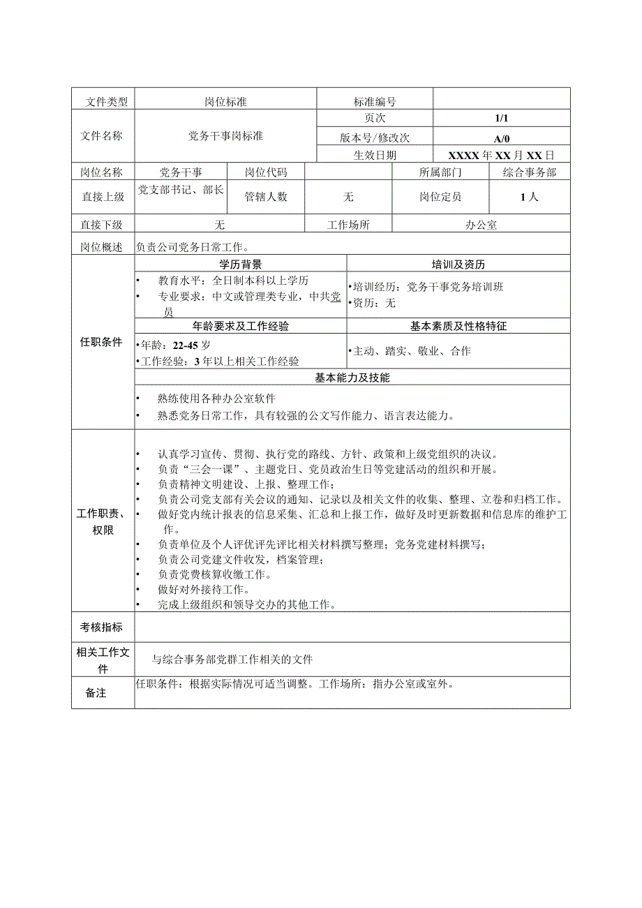 岗位工作标准党务干事.docx_第1页