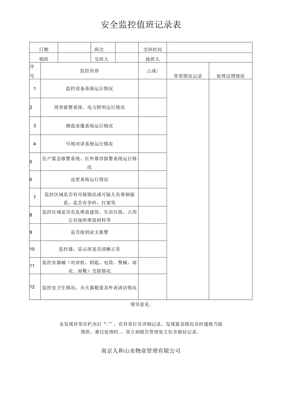 安全监控值班记录表.docx_第1页