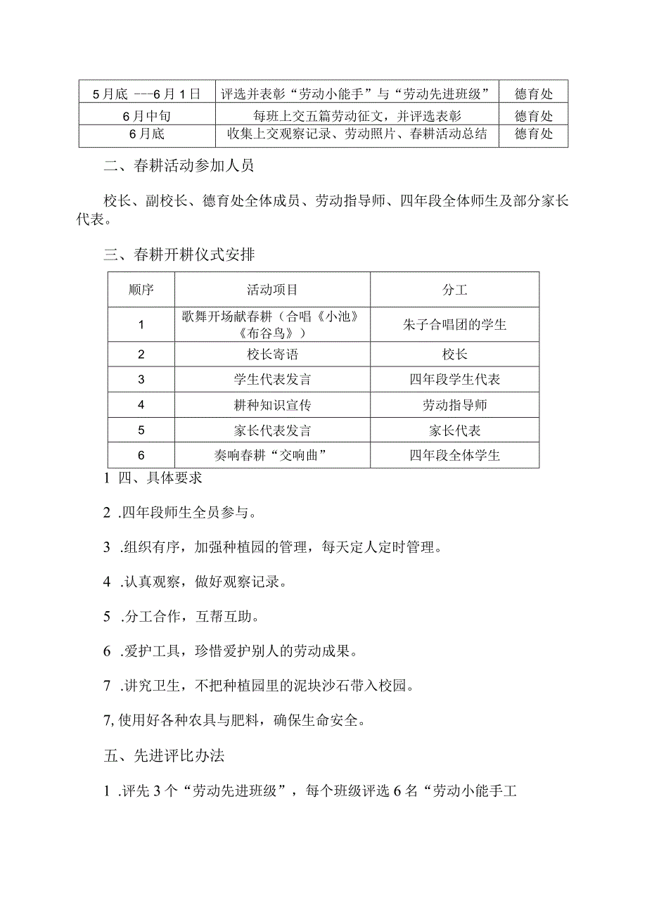 实验小学劳动教育之春季耕种活动方案.docx_第2页