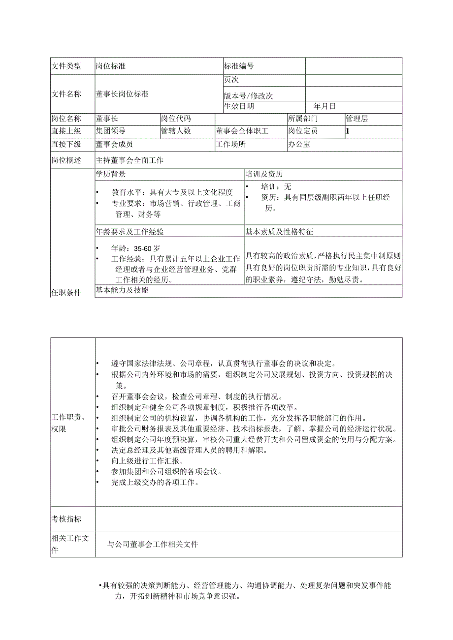 岗位工作标准董事长109(1).docx_第1页