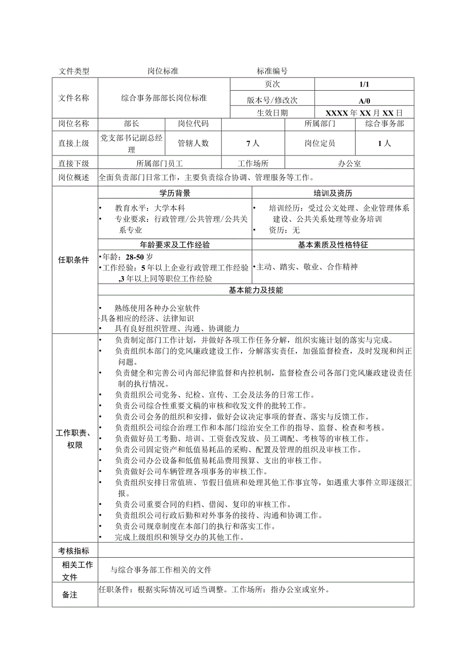 岗位工作标准综合事务部部长.docx_第1页