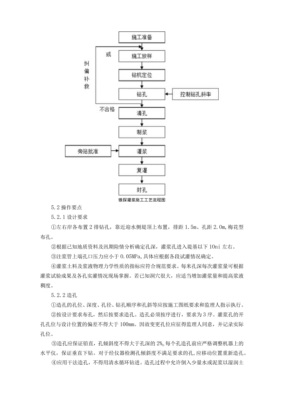 堤身防渗锥探灌浆工程施工工法.docx_第2页