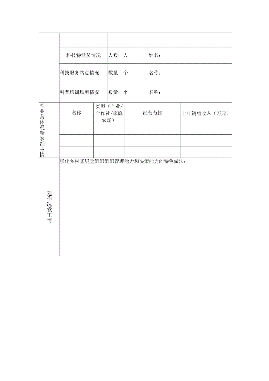 四川省科技助力乡村振兴先行村创建申报表.docx_第3页