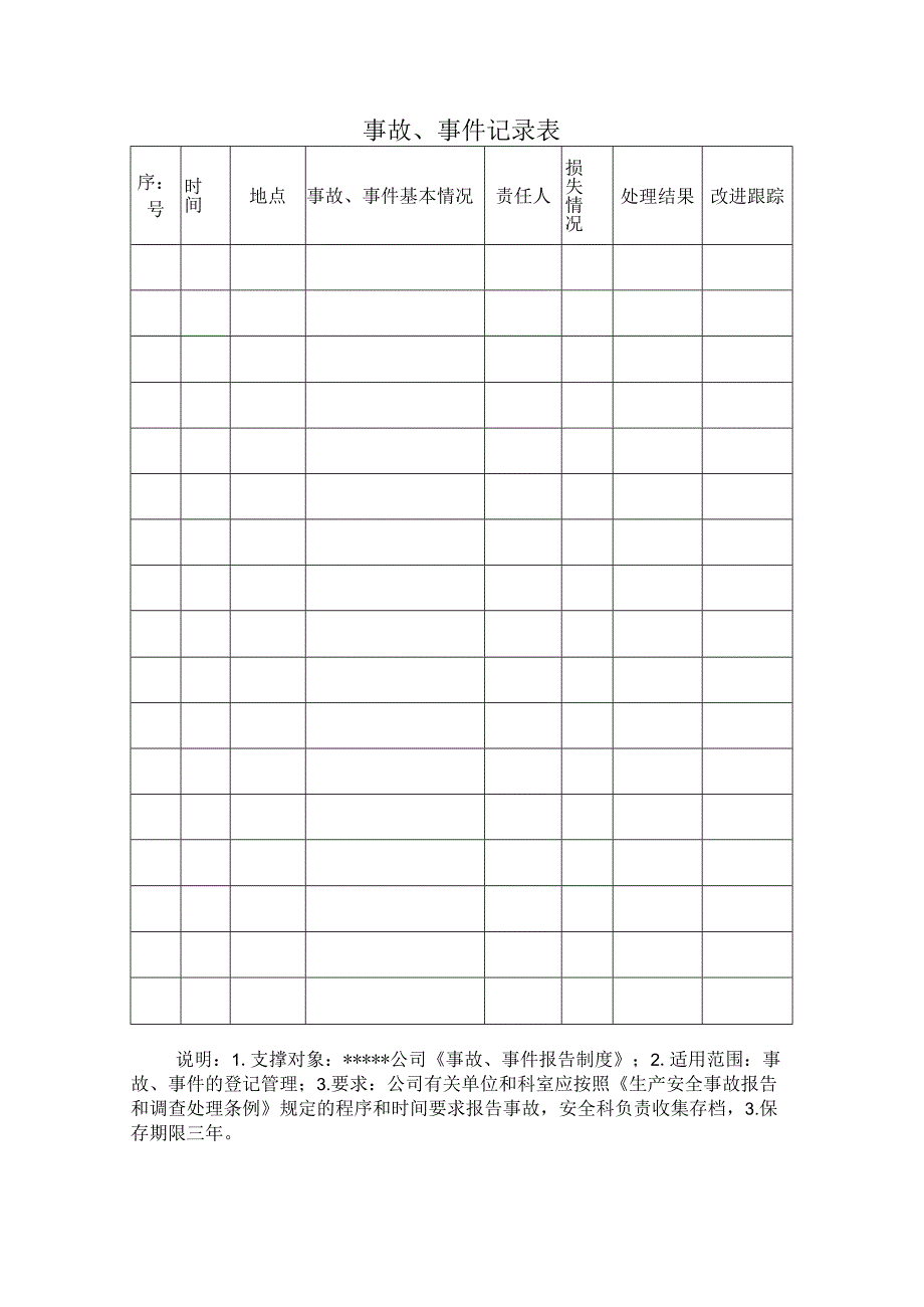 安全标准化之事故事件记录表.docx_第1页