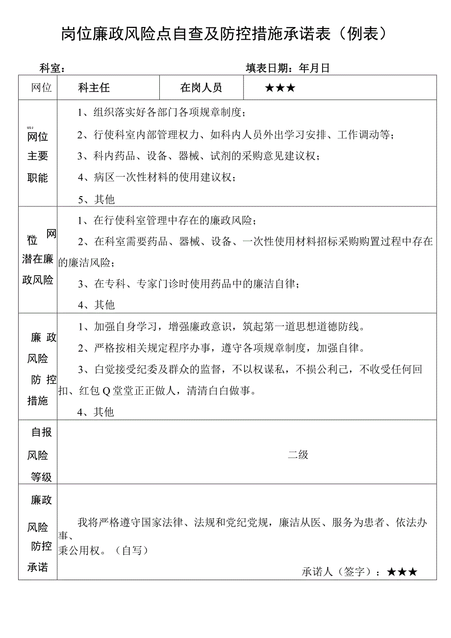 岗位廉政风险点自查及防控措施承诺表及个人廉政风险点及防控措施一览表.docx_第2页