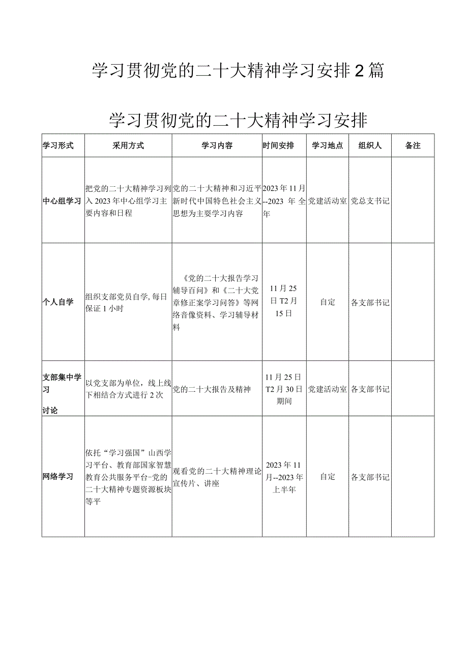 学习贯彻党的二十大精神学习安排2篇.docx_第1页