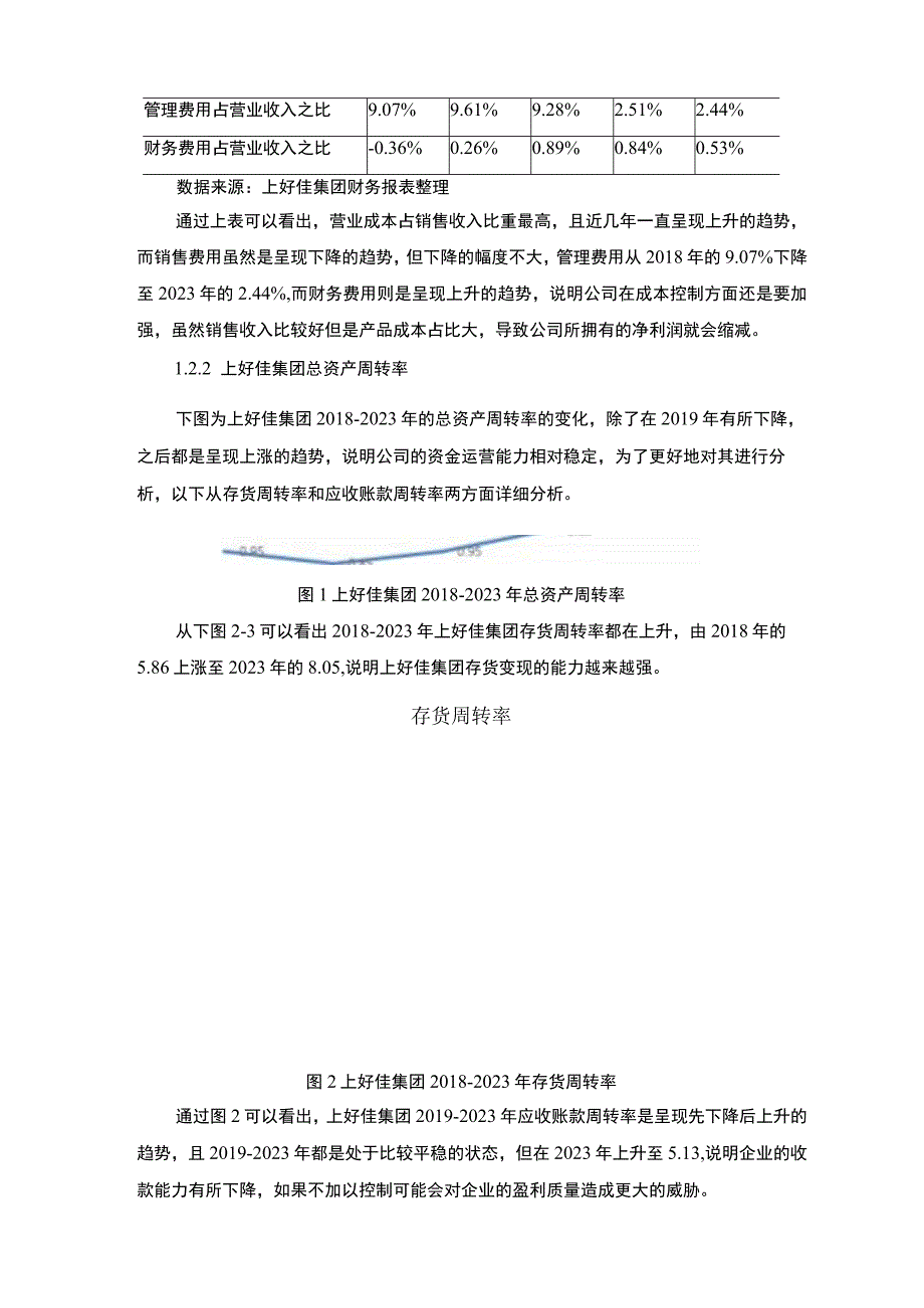 基于杜邦分析法上好佳集团企业盈利能力分析报告6400字.docx_第3页