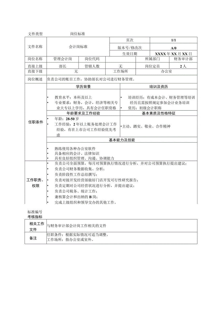 岗位工作标准管理会计岗.docx_第1页