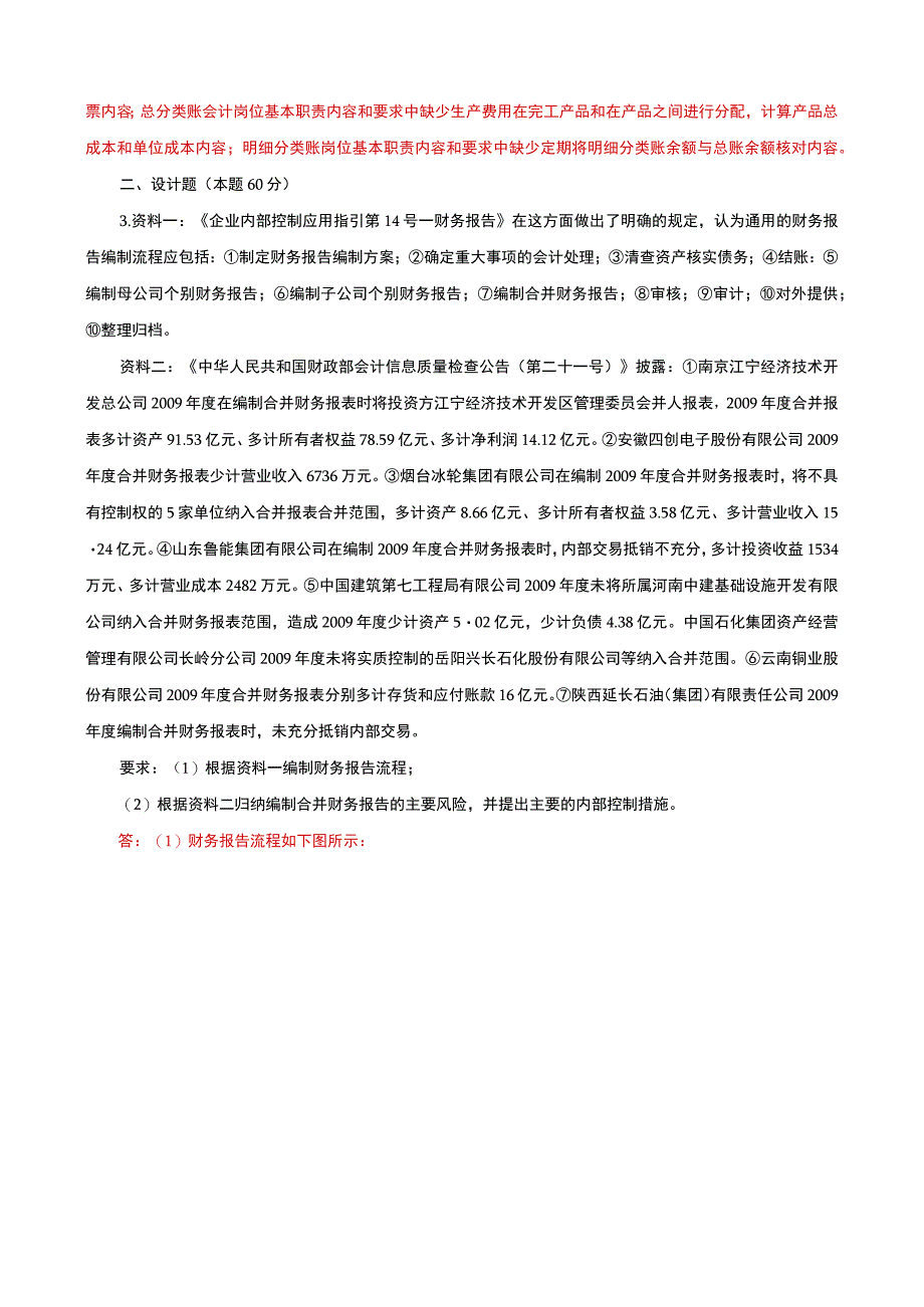 国家开放大学电大本科会计制度设计期末试题及答案试卷号b：1045.docx_第3页