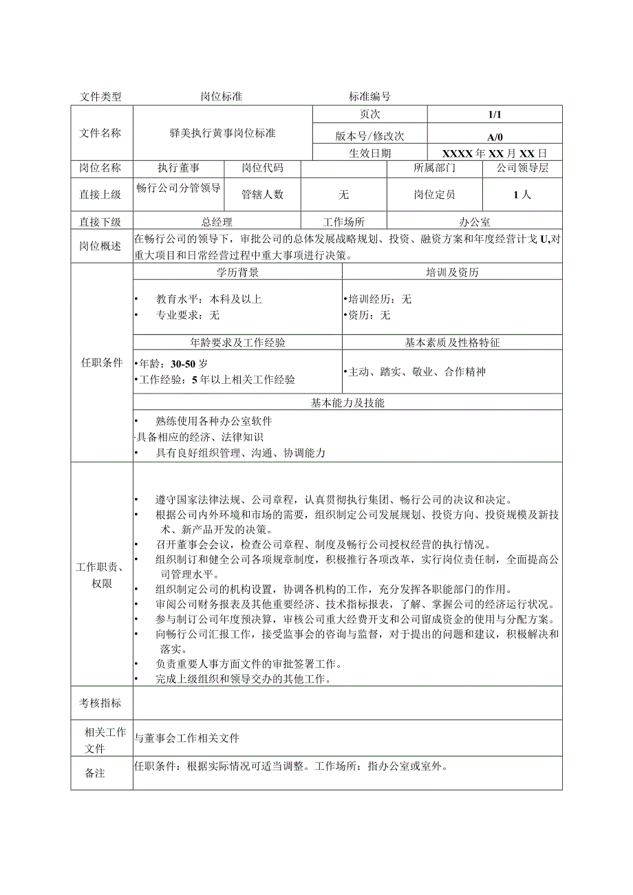 岗位工作标准执行董事长.docx_第1页