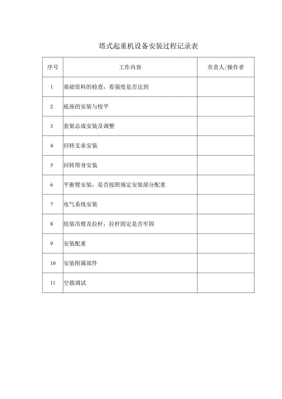 塔式起重机设备安装过程记录表.docx_第1页