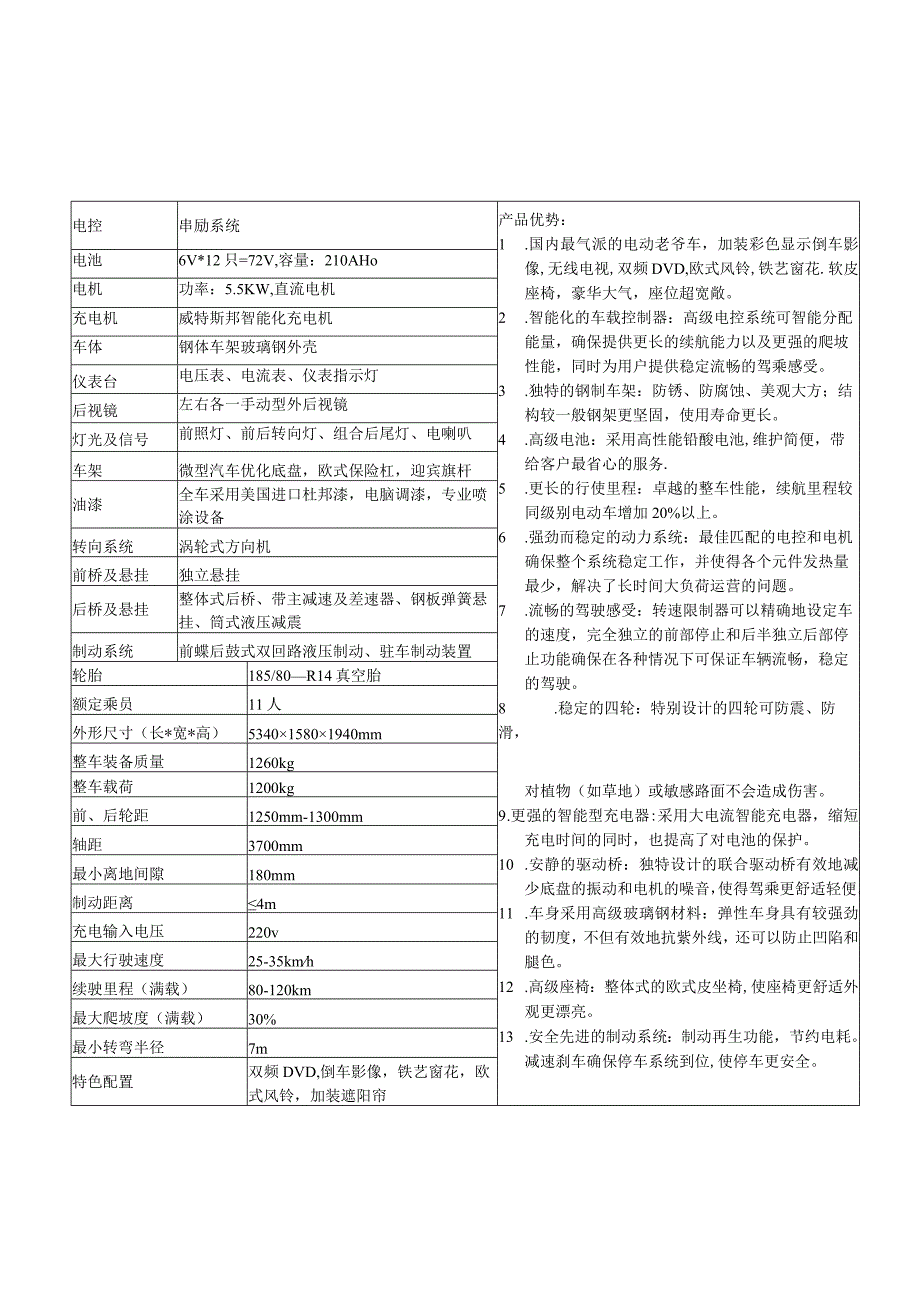 国宾老爷车KYLDG11A配置表.docx_第1页