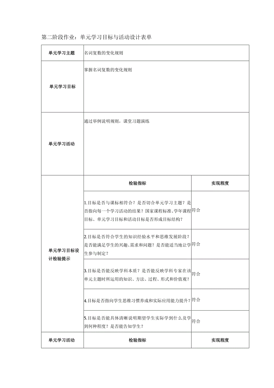 名词复数的变化规则.docx_第1页