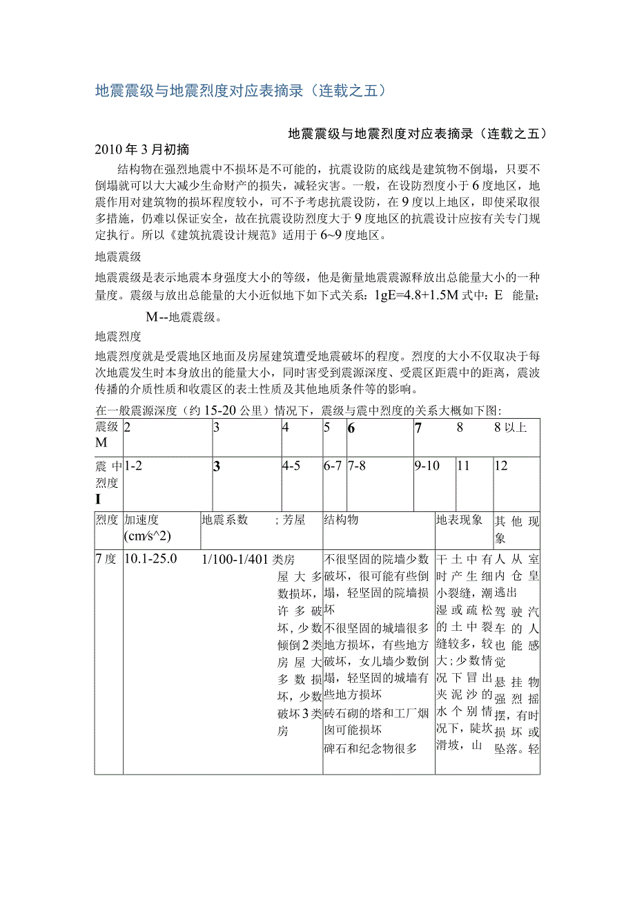 地震震级与地震烈度对应表摘录.docx_第1页