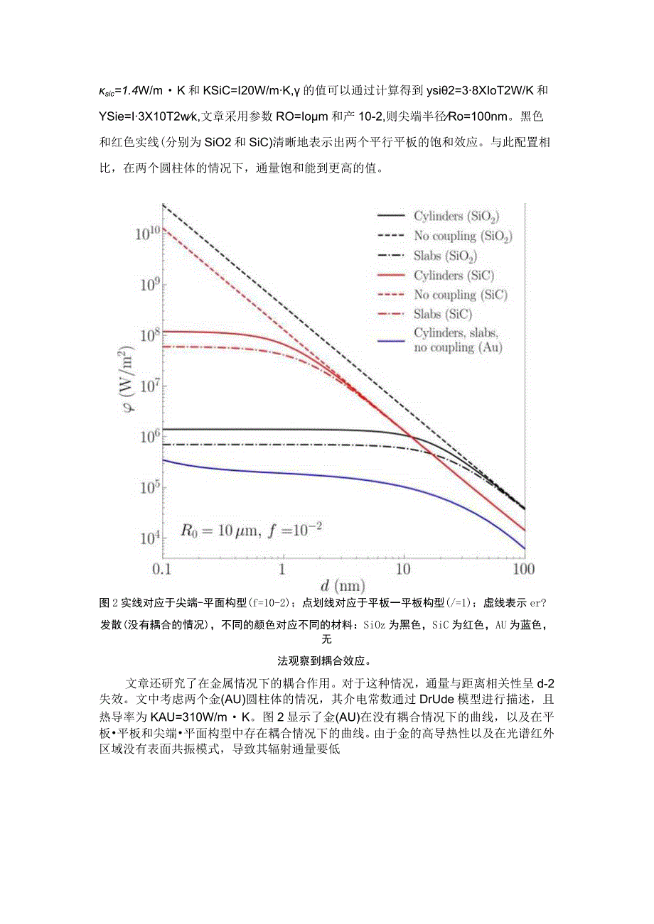 尖端平面结构中热传导与近场辐射换热的耦合.docx_第2页