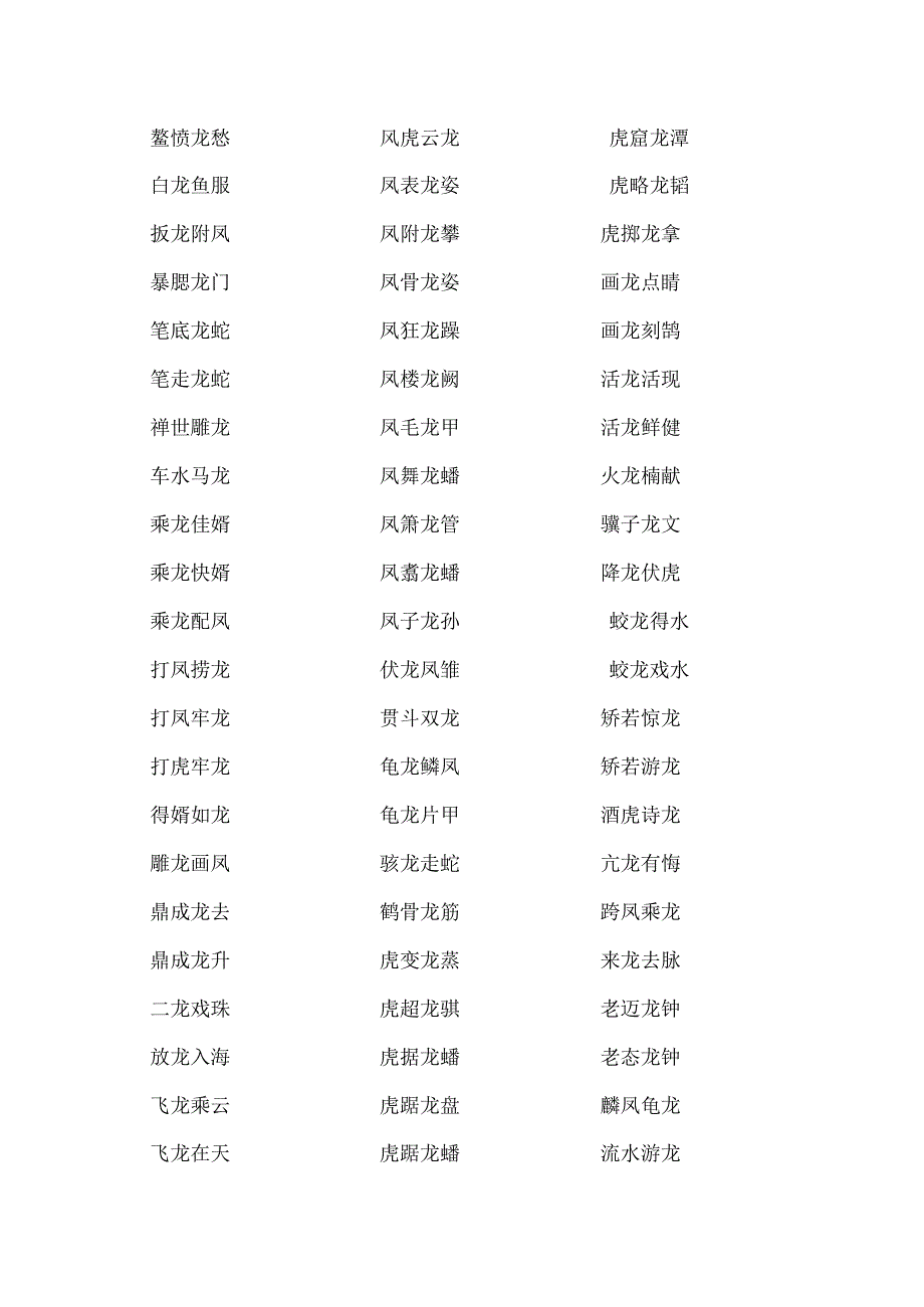 含龙的成语带龙字的四字成语大全.docx_第1页