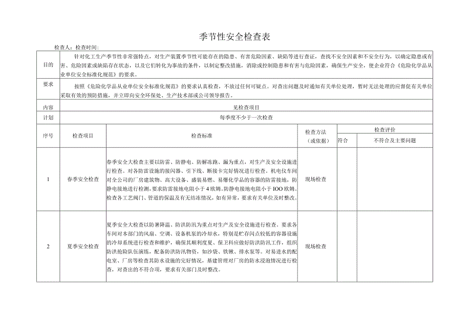 季节性安全检查表.docx_第1页