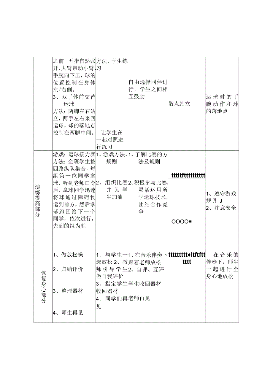 小学五年级篮球原地运球课教案.docx_第2页