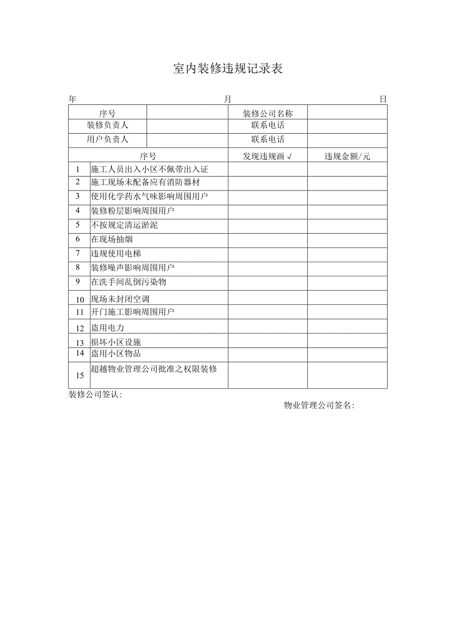 室内装修违规记录表范本.docx_第1页