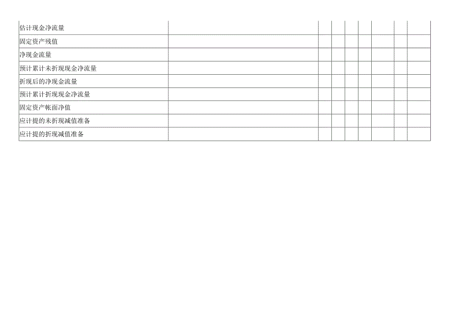 固定资产减值准备(转回)计算表.docx_第2页