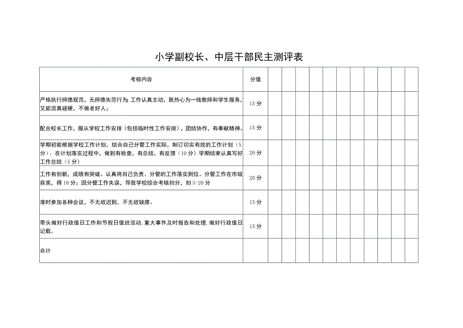 小学副校长中层干部民主测评表.docx_第1页