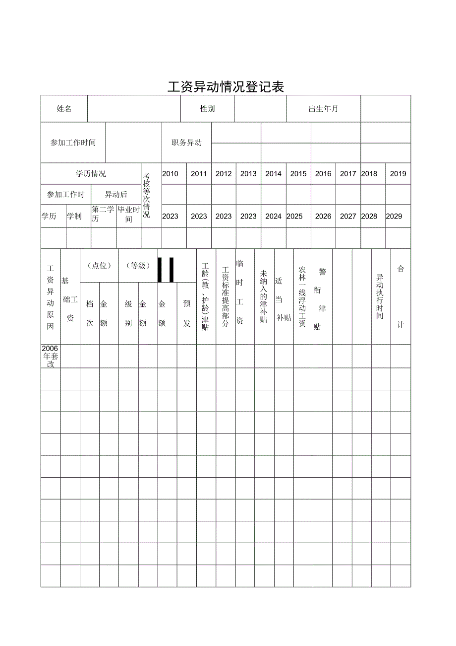 工资异动情况登记表.docx_第1页