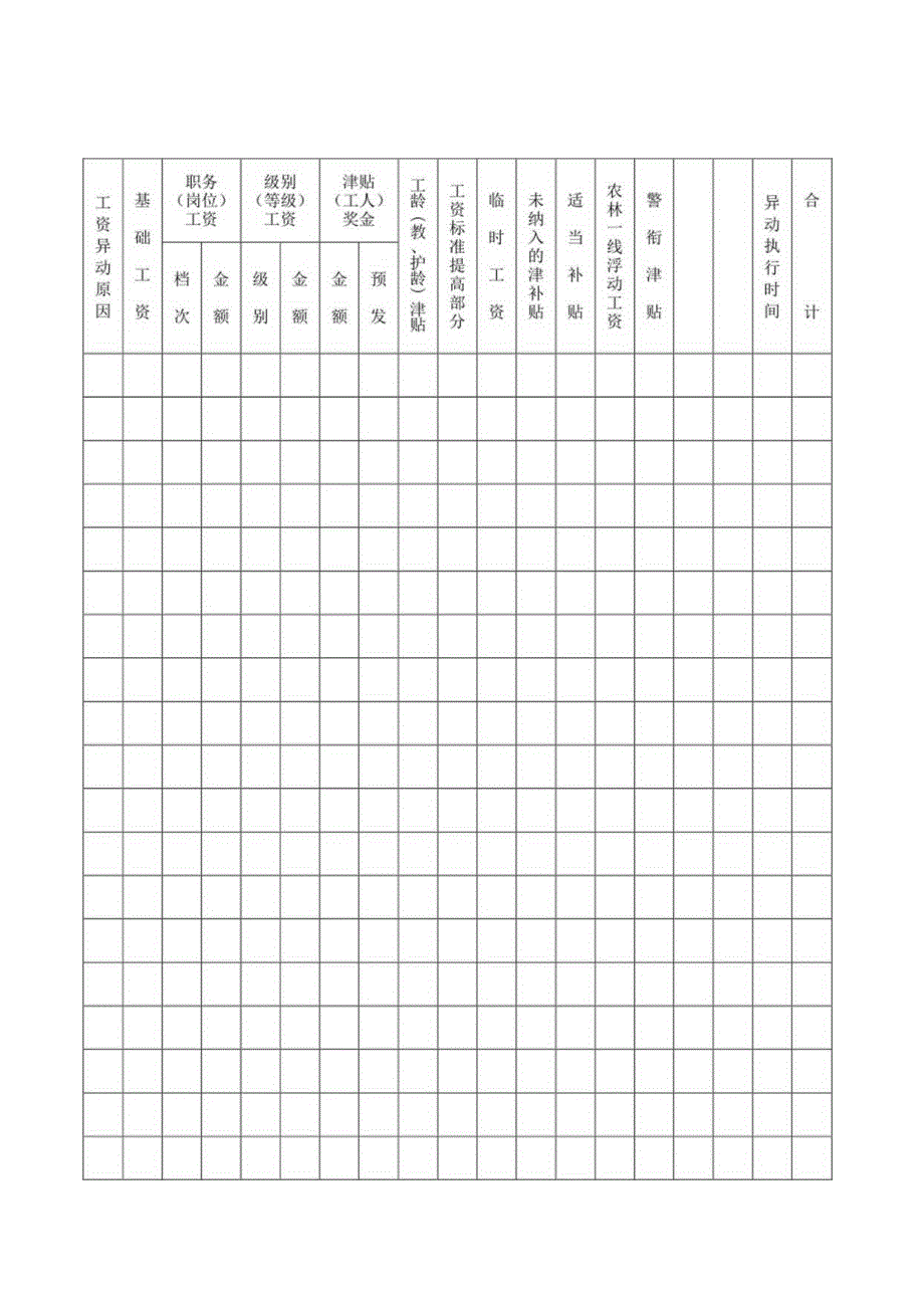 工资异动情况登记表.docx_第2页