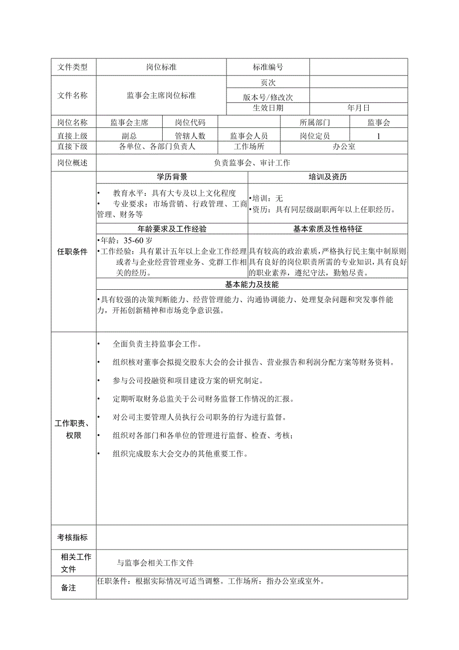 岗位工作标准监事会主席109.docx_第1页