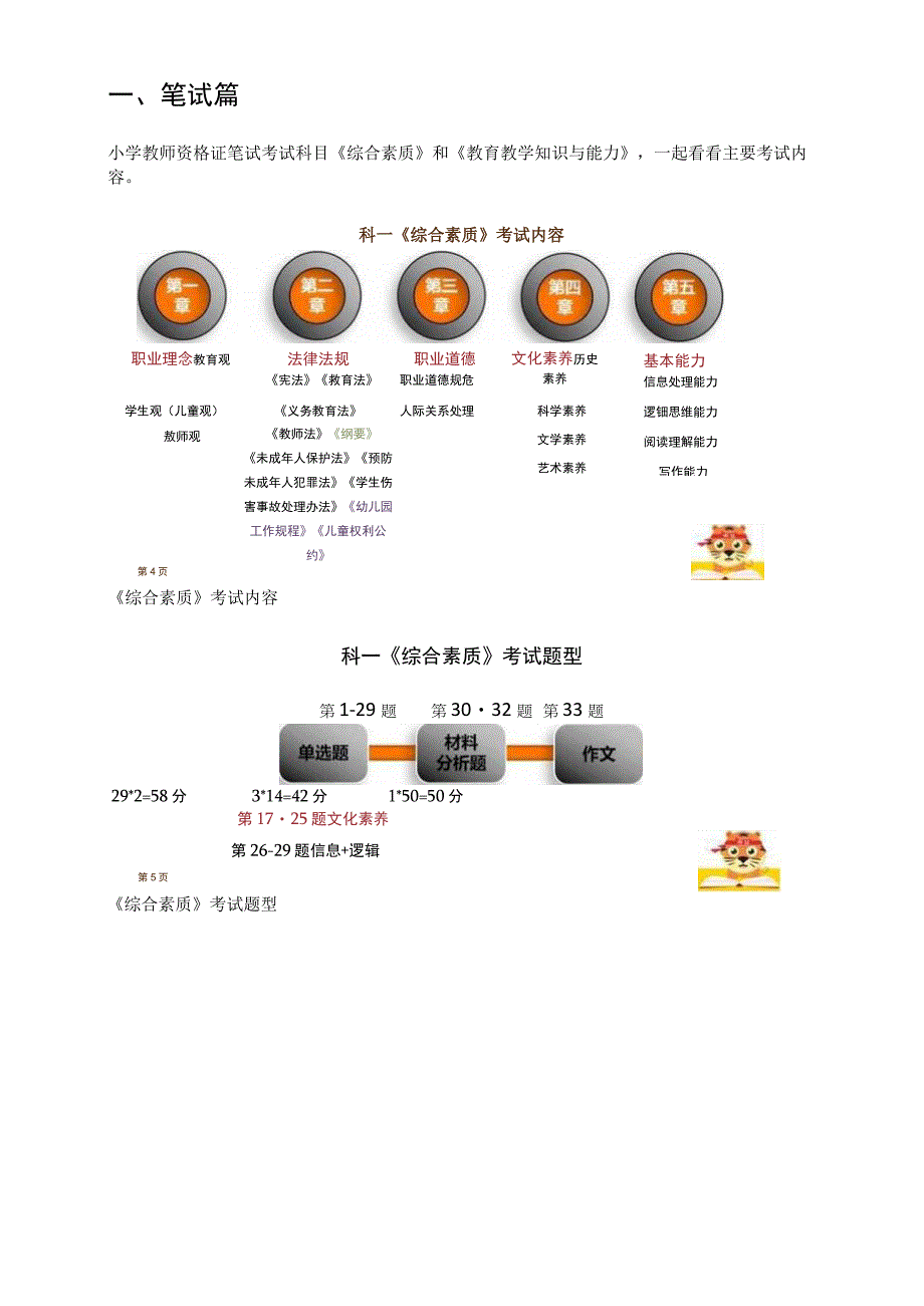 小学教师资格证复习方法.docx_第1页