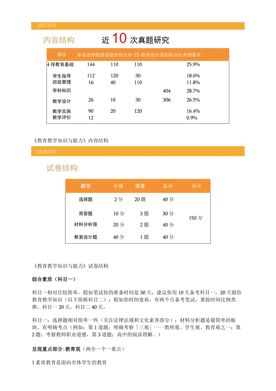 小学教师资格证复习方法.docx_第2页