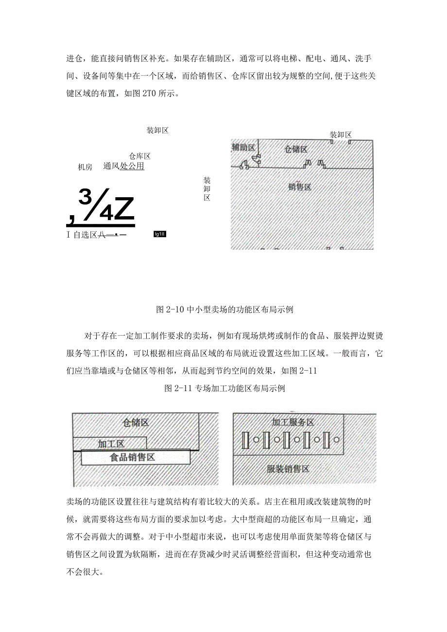 大卖场内镜设计.docx_第3页