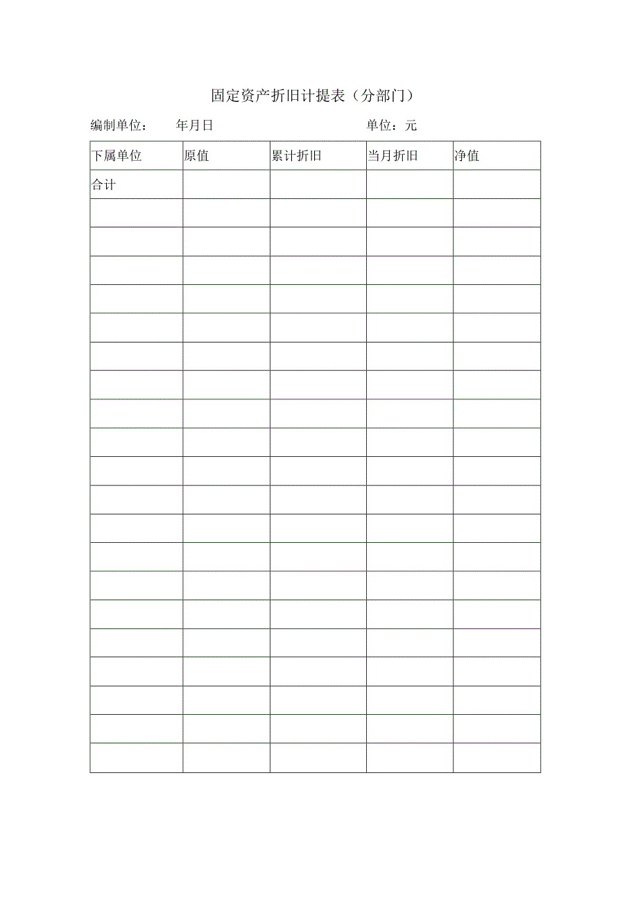 固定资产折旧计提表分部门.docx_第1页