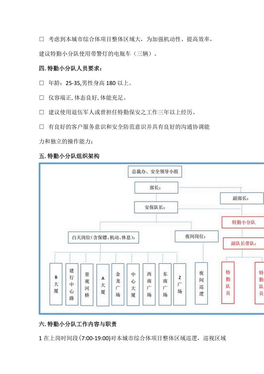 城市综合体物业项目成立特勤小分队方案.docx_第3页