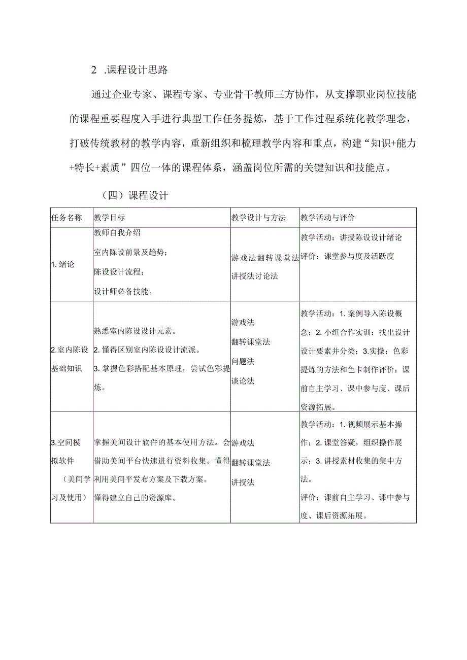 室内陈设设计在线精品课程项目建设方案.docx_第2页