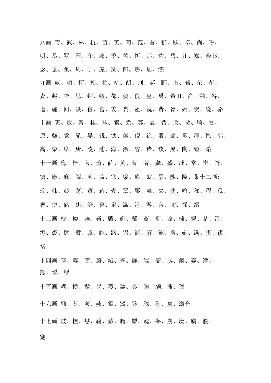 姓名排序按姓氏笔画的原则.docx_第3页