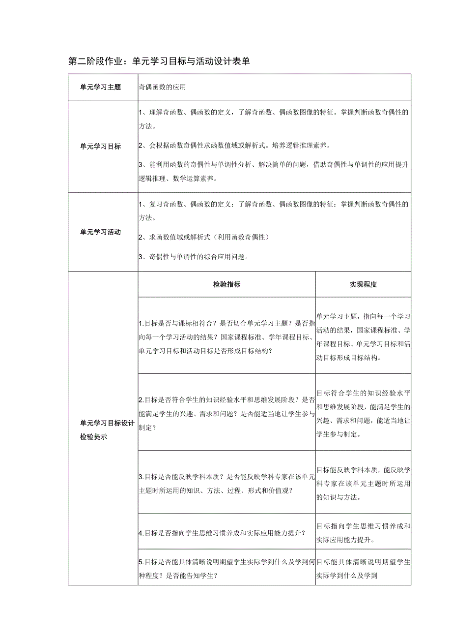 奇偶函数单元学习目标.docx_第1页