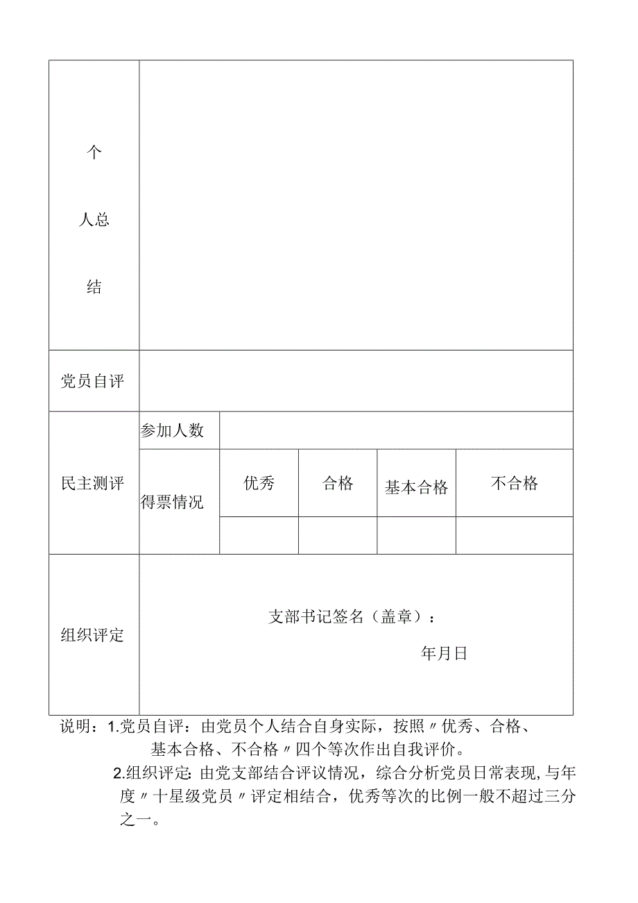 学习贯彻党的二十届二中全会民主评议党员评定表.docx_第2页