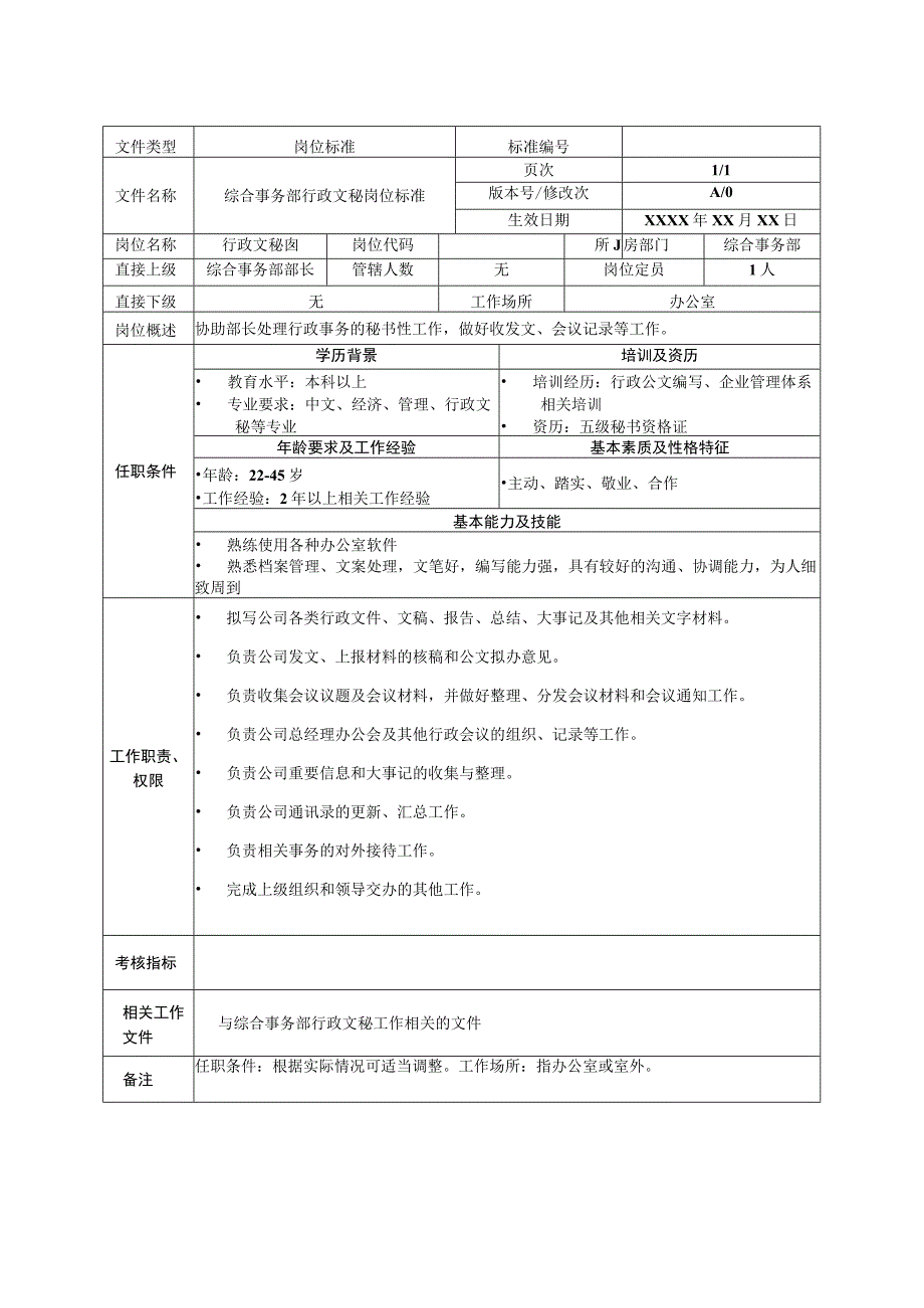 岗位工作标准行政文秘岗供参考.docx_第1页