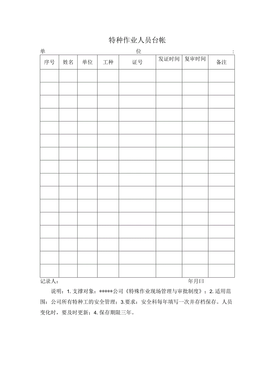 安全标准化之特种作业人员台帐.docx_第1页