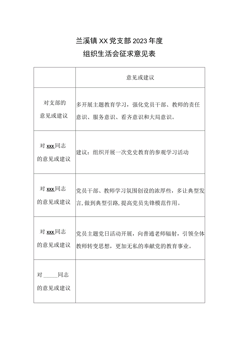 学校党支部组织生活会征求意见表.docx_第1页