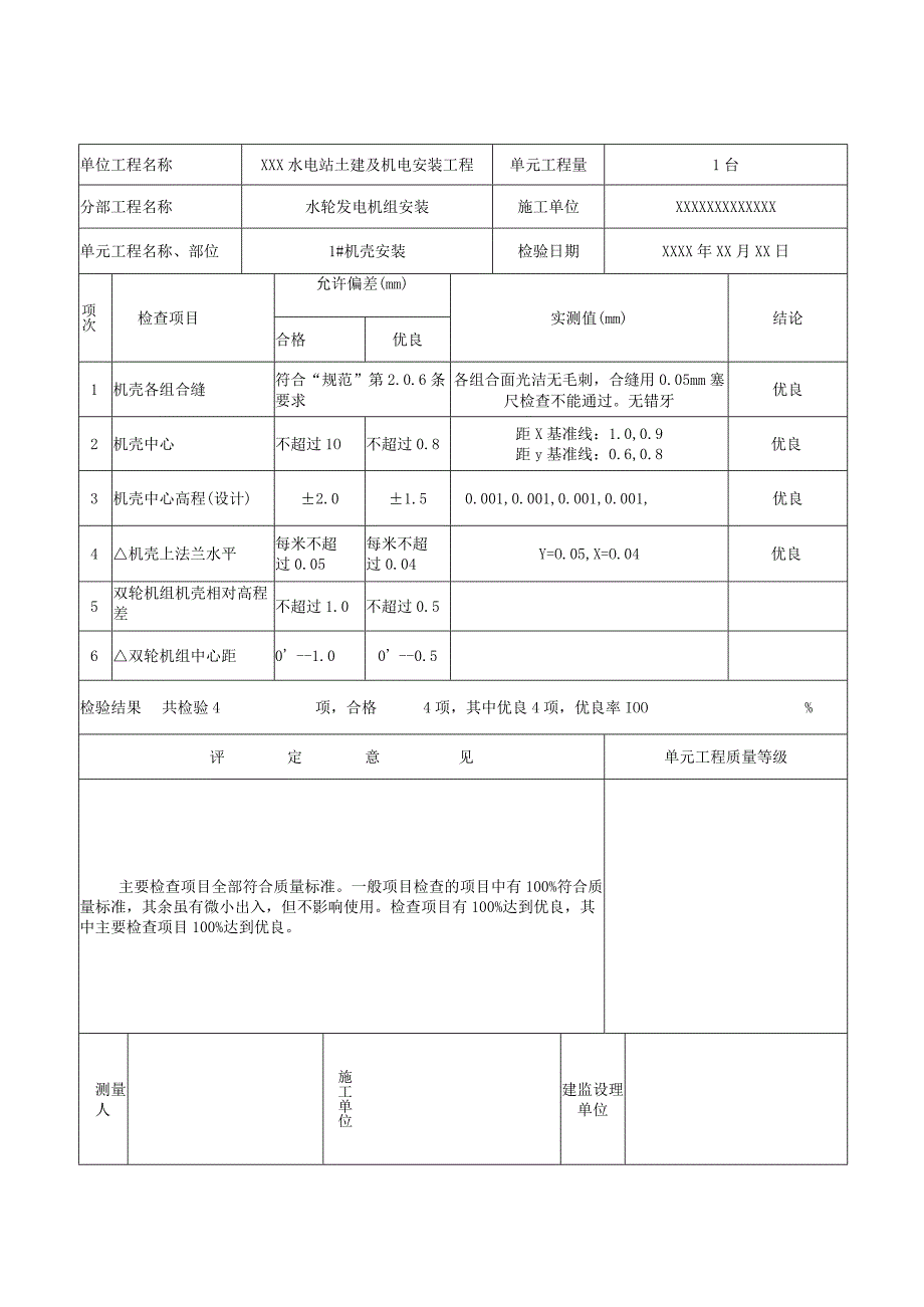 工程质量评定表模板.docx_第2页