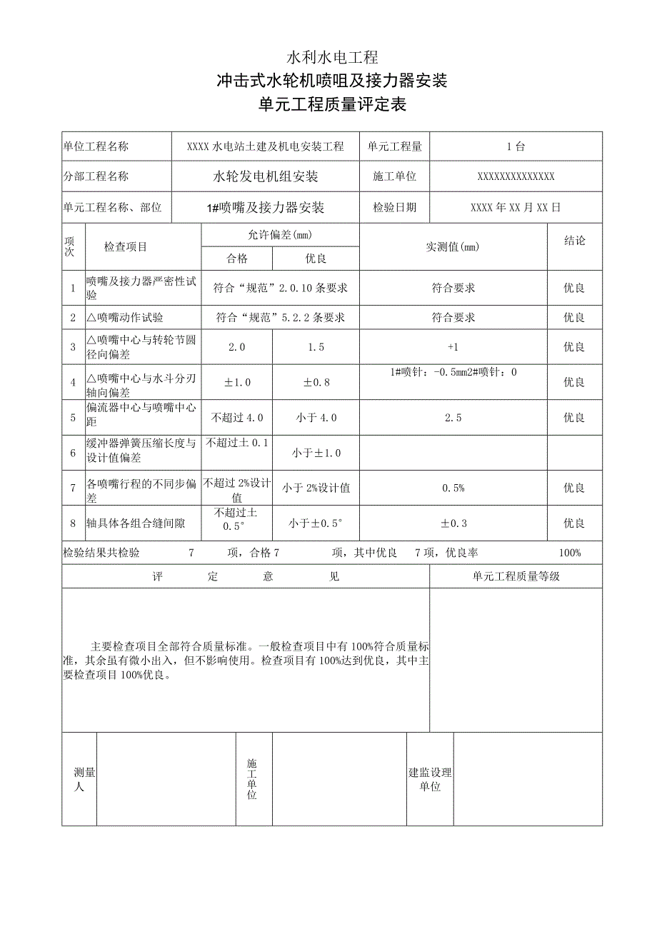 工程质量评定表模板.docx_第3页