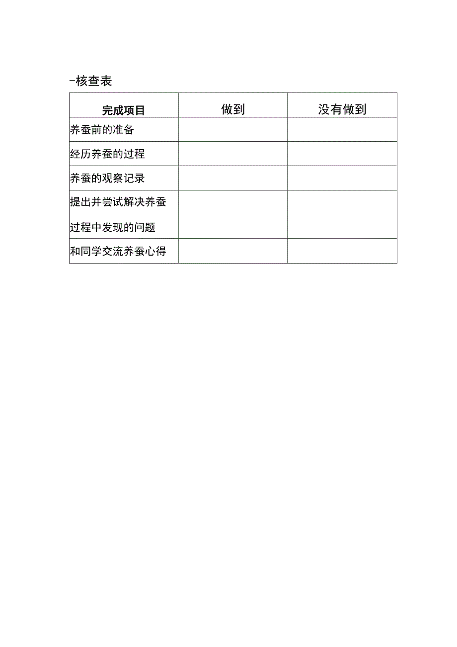 小学科学养蚕核查表和评价量表.docx_第1页