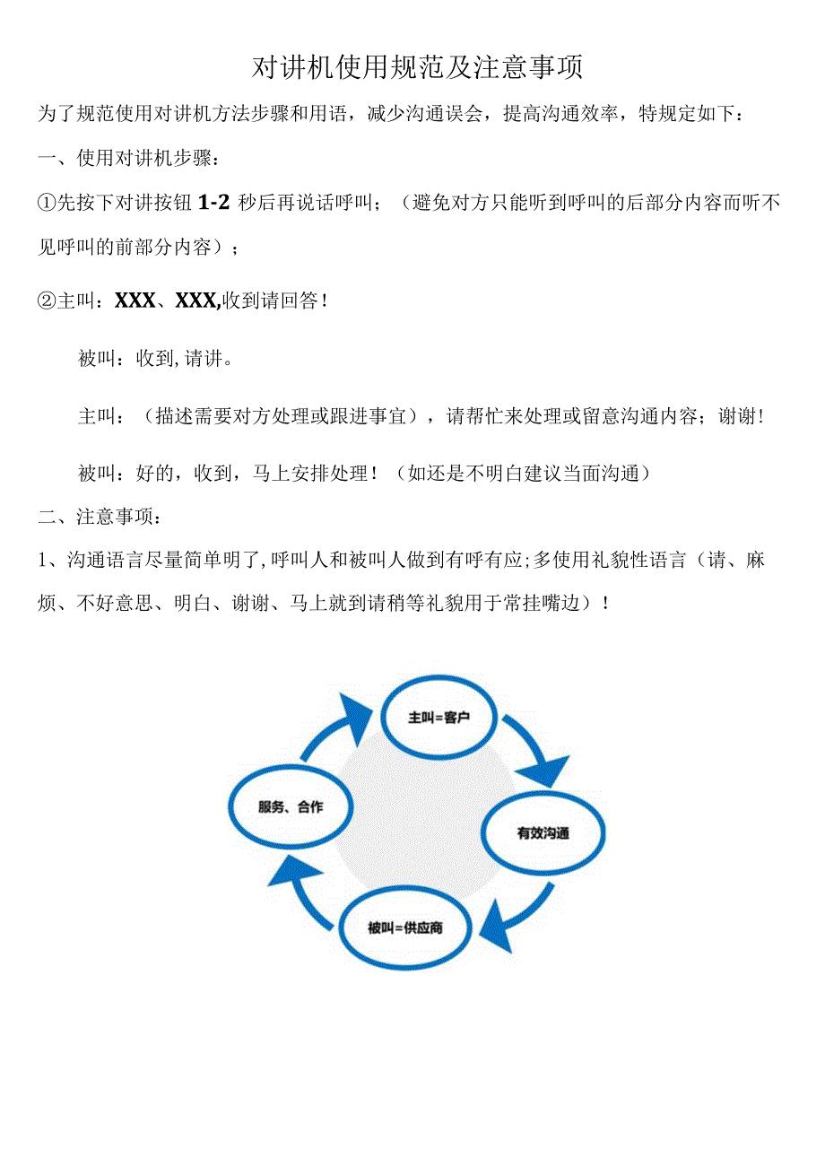 对讲机使用规范及注意事项.docx_第1页