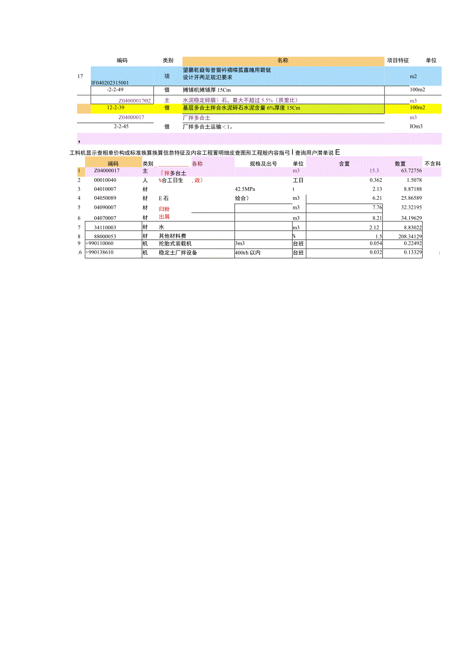 山东地区水泥稳定碎石层应该套哪项定额？.docx_第2页