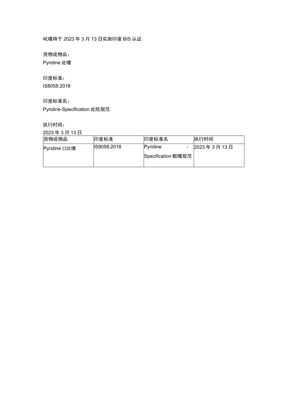 吡啶将于2023年3月13日实施印度BIS认证.docx_第1页