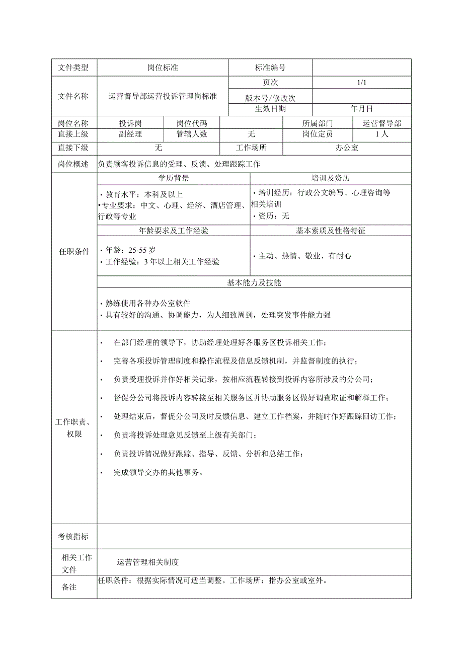 岗位工作标准投诉岗.docx_第1页