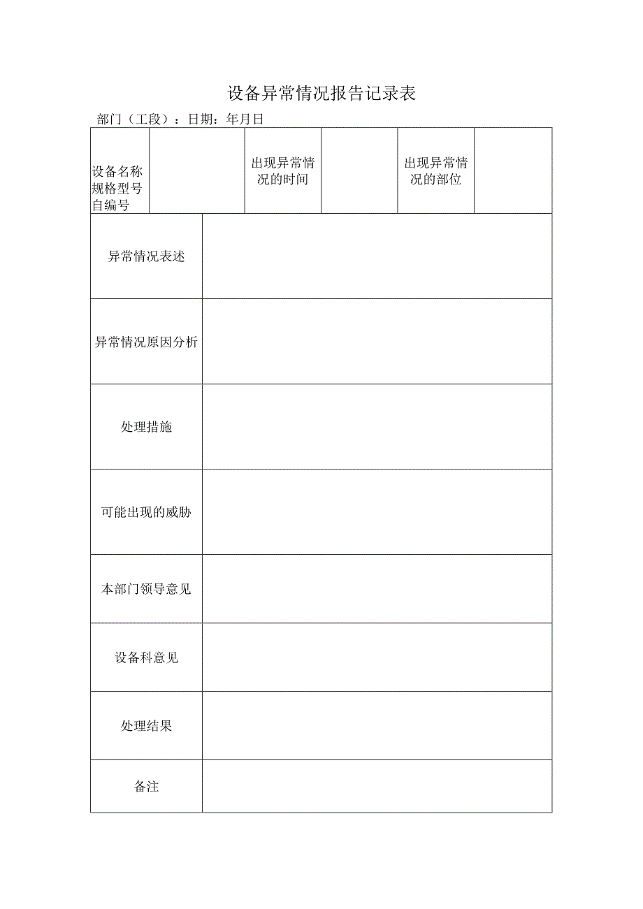 安全标准化之设备异常情况报告记录表.docx_第1页