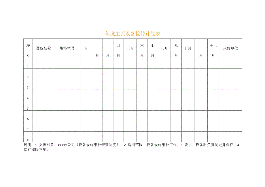 安全标准化之年度主要设备检修计划表.docx_第1页